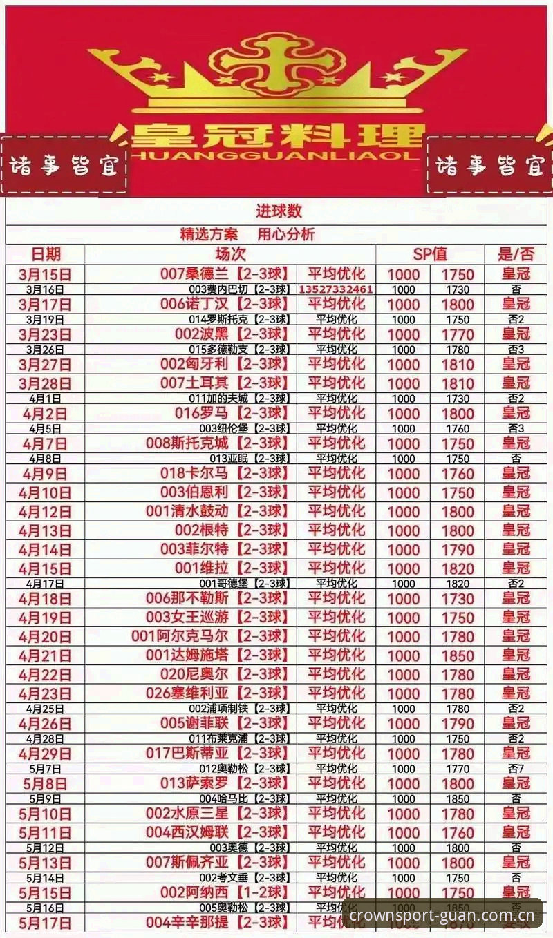 皇冠体育安全吗攻略 皇冠体育安全吗攻略:2026全新版与旧版平台的全面对比解读——平台选择与行业趋势分析