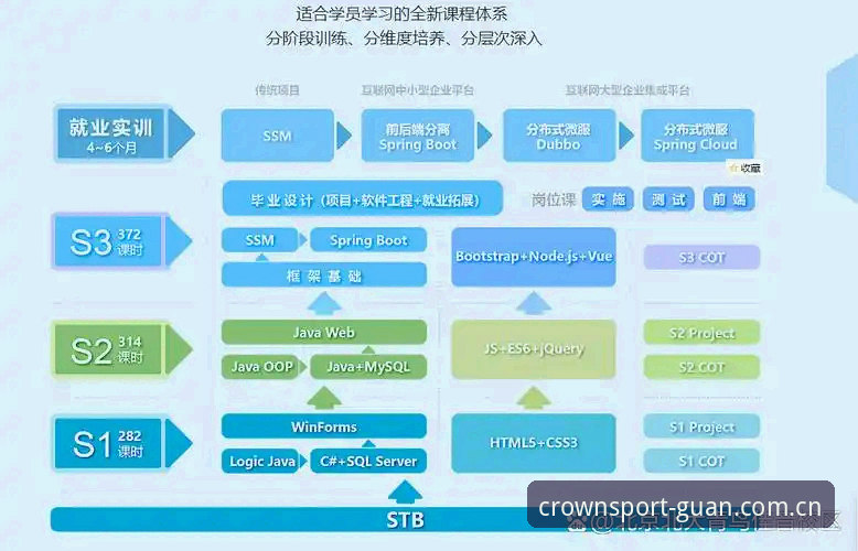 皇冠体育零门槛官方下载 皇冠体育零门槛官方下载 2026全新版深度解析:从入门到精通的操作指南